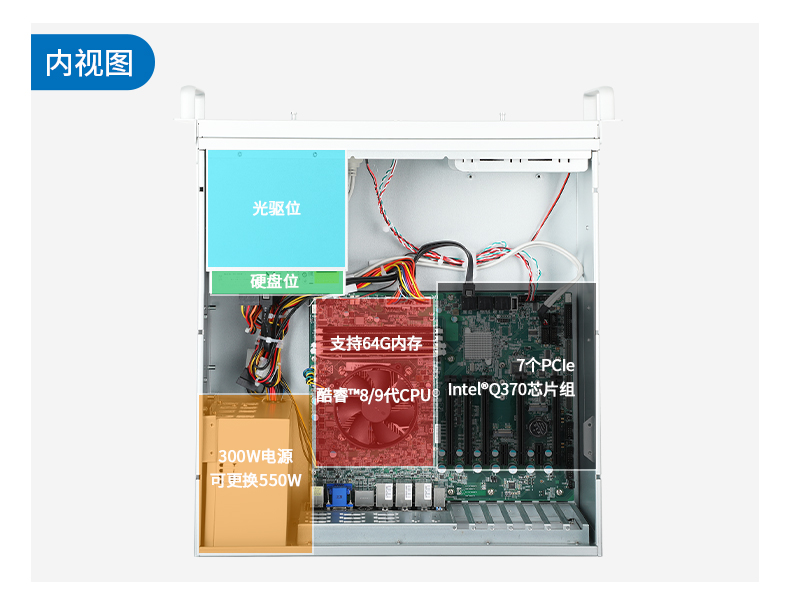酷睿9代工控機,可擴展20個千兆網(wǎng)口工控主機,DT-610X-WQ370MA.jpg