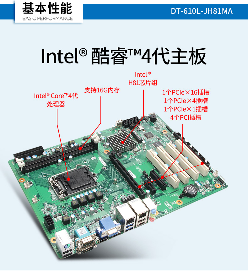 酷睿4代低功耗工業主機,冗余電源工控機,DT-610L-JH81MA.jpg