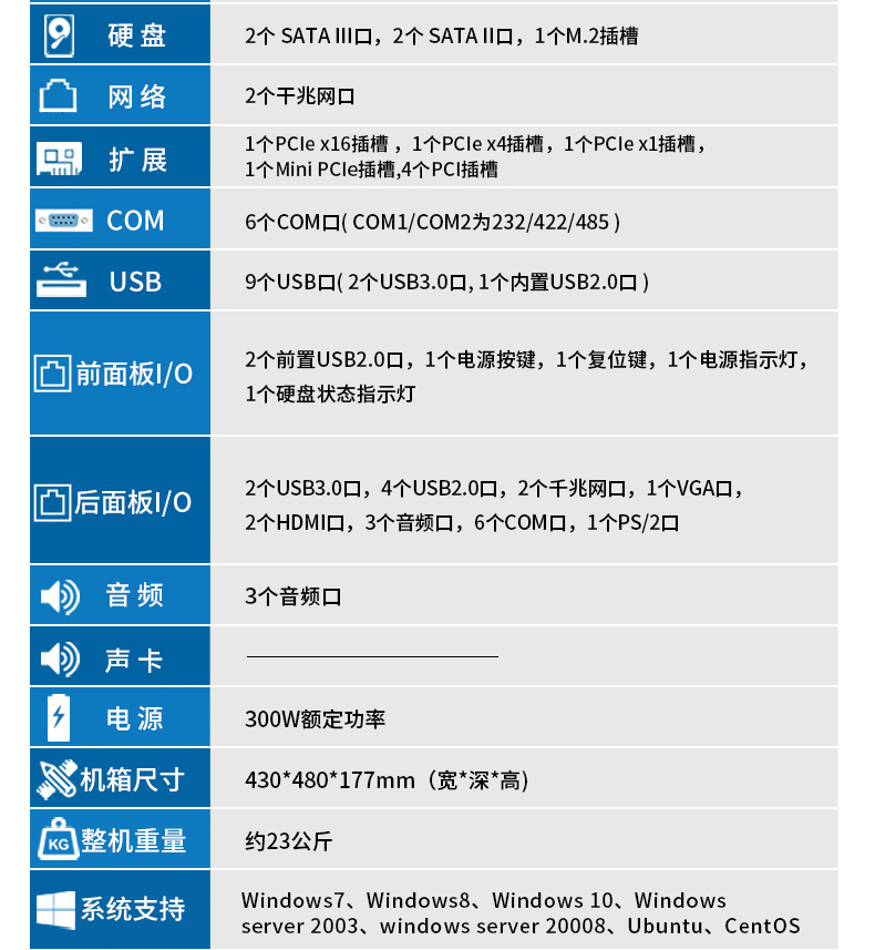 酷睿4代低功耗工業主機,冗余電源工控機,DT-610L-JH81MA.jpg