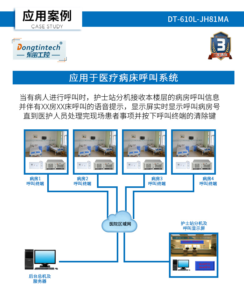 酷睿4代低功耗工業主機,冗余電源工控機,DT-610L-JH81MA.jpg
