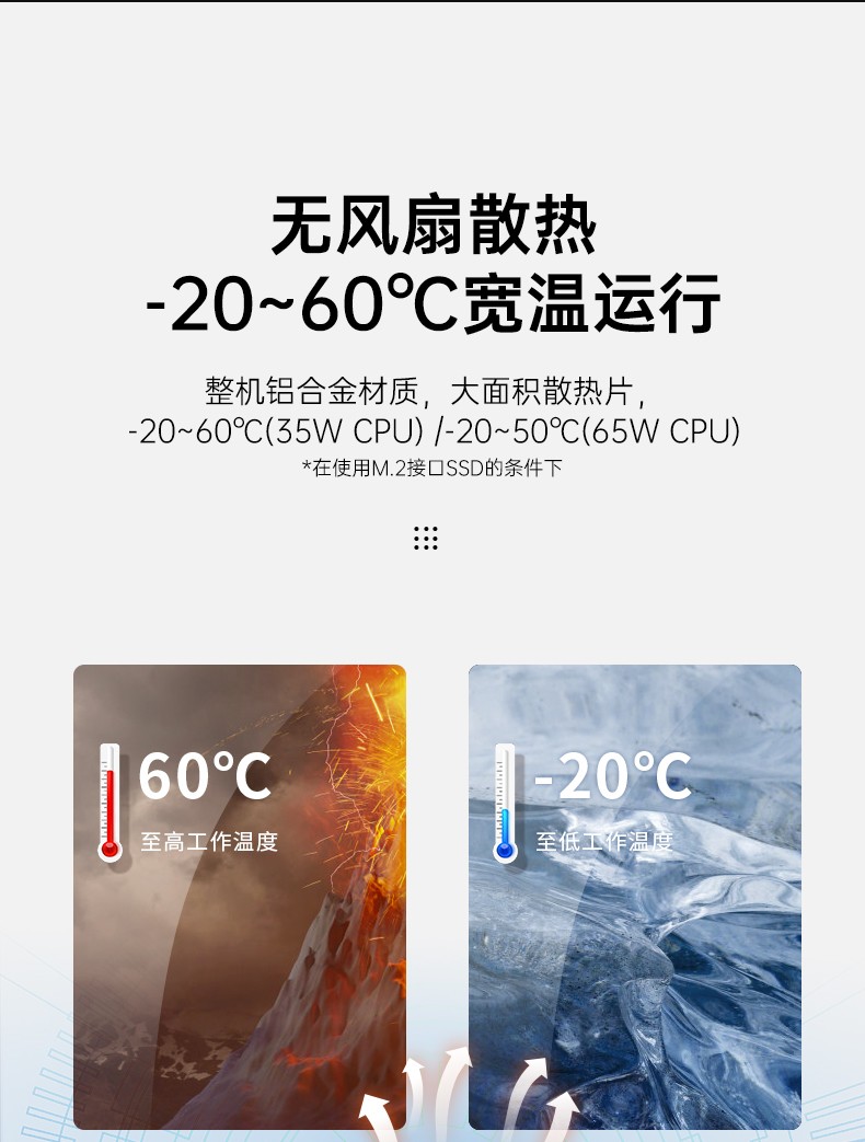酷睿13代無風扇工控機,多屏4顯工控主機廠家,DTB-3291-Q670E.jpg