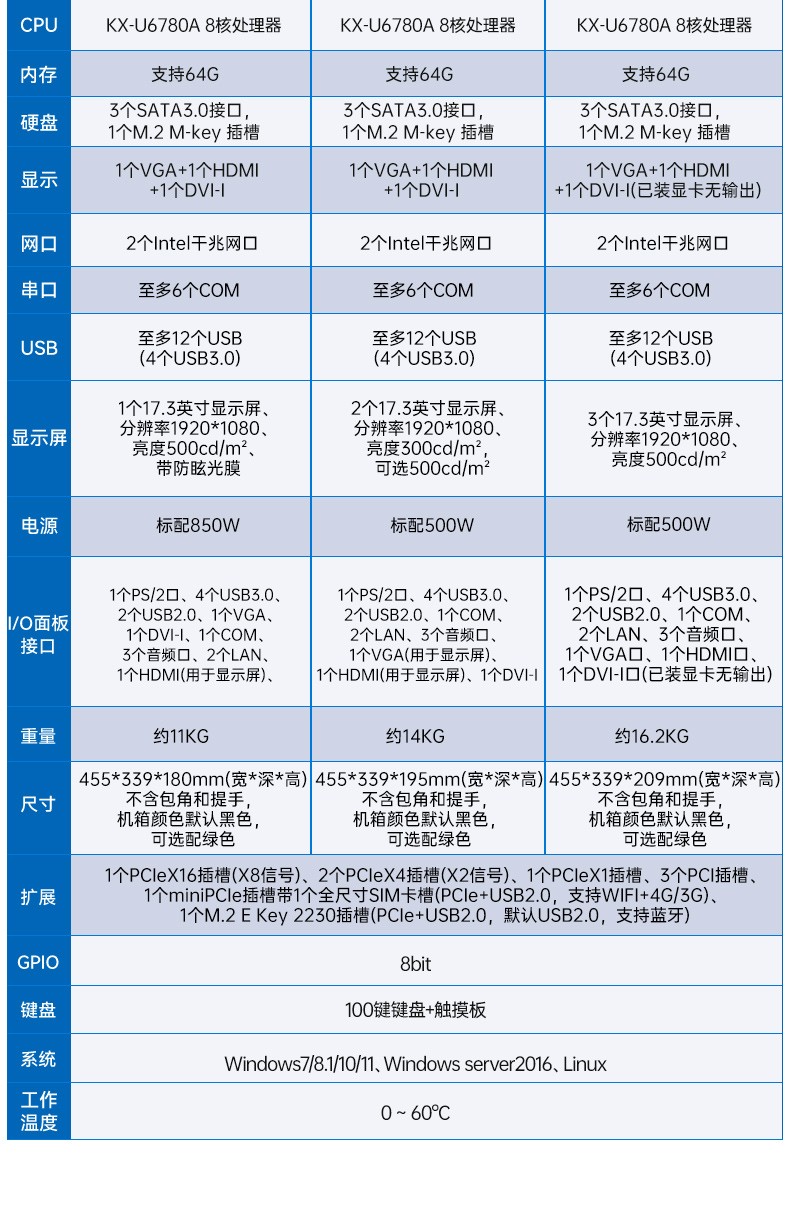 國產化17.3英寸加固便攜機,兆芯cpu便攜工控機,DT-1417AD-U6780A.jpg