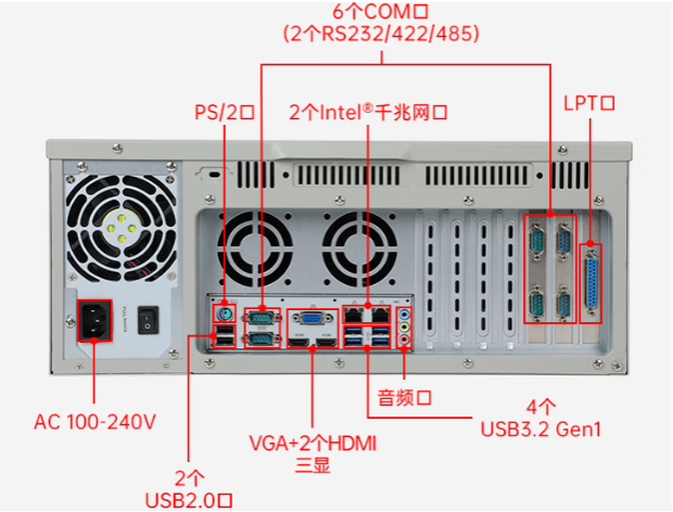 東田4U工控機端口.png