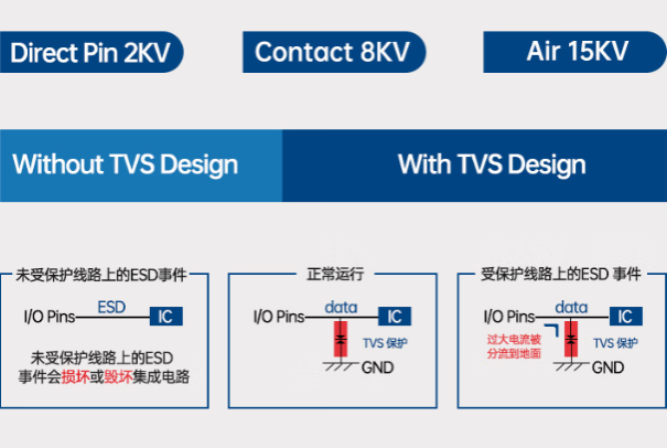 高性能嵌入式工控機防護.png