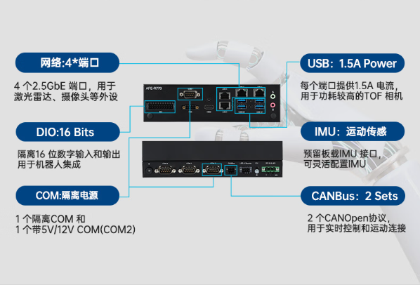 高性能嵌入式工控機端口.png