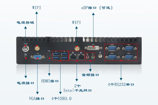 東田嵌入式無風扇工控機.png