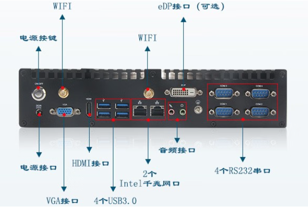 東田嵌入式無風扇主機端口.png
