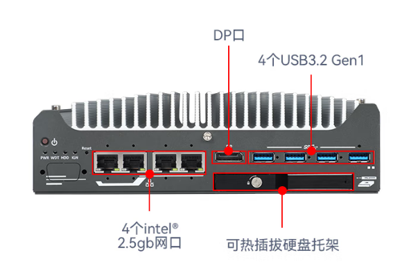 東田嵌入式無風(fēng)扇工控機(jī)端口.png