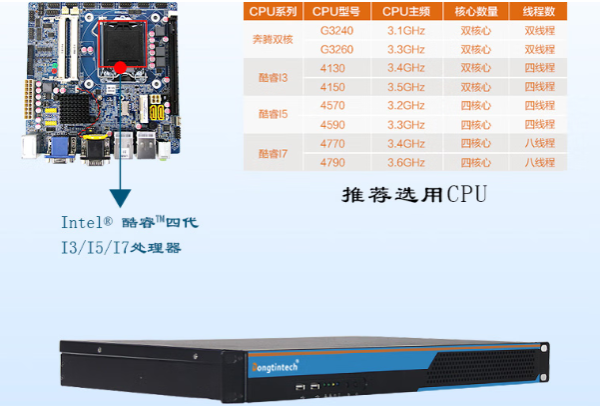 無風扇J1900工控機設(shè)備升級選型解決方案
