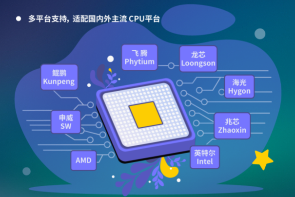 銀河麒麟操作系統.png