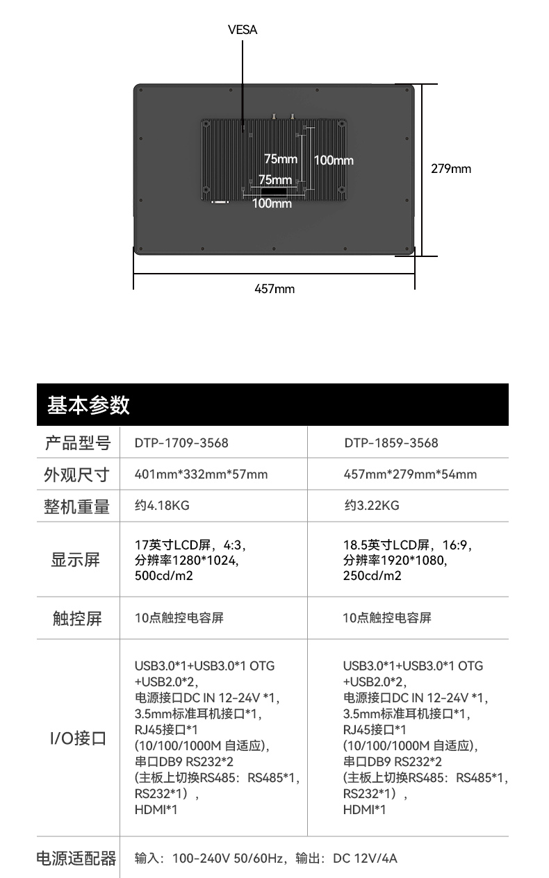 17寸工業(yè)平板電腦,瑞芯微國產處理器IP65,DTP-1709-3568.jpg