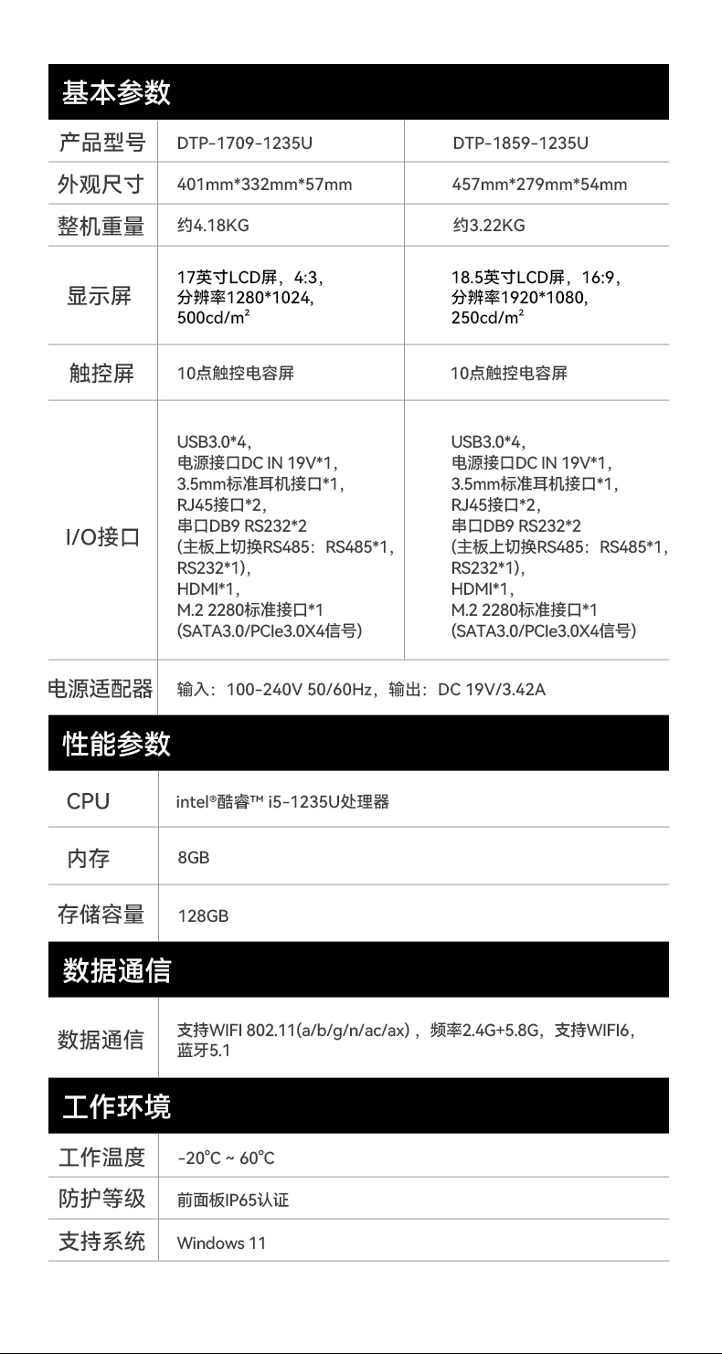 18.5寸觸摸一體機,東田IP65防護工業平板電腦,DTP-1859-1235U.jpg