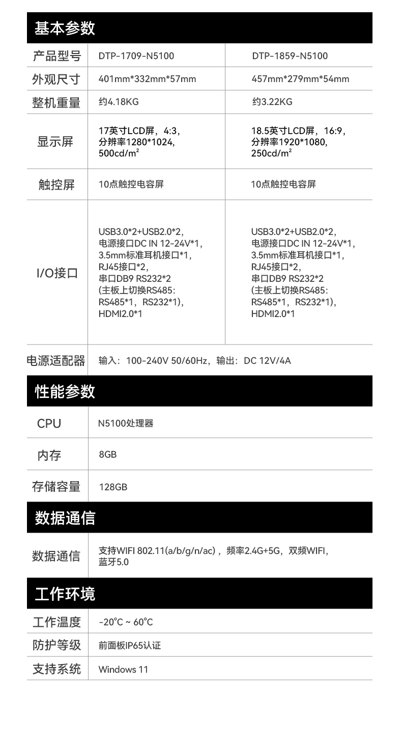 18.5寸工業一體機,工業平板電腦廠家,DTP-1859-N5100.jpg