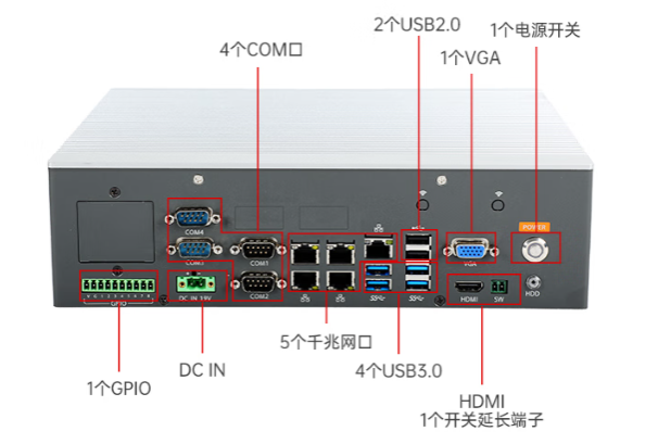 東田嵌入式工業主機端口.png