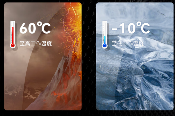 東田嵌入式工業計算機運行溫度.png