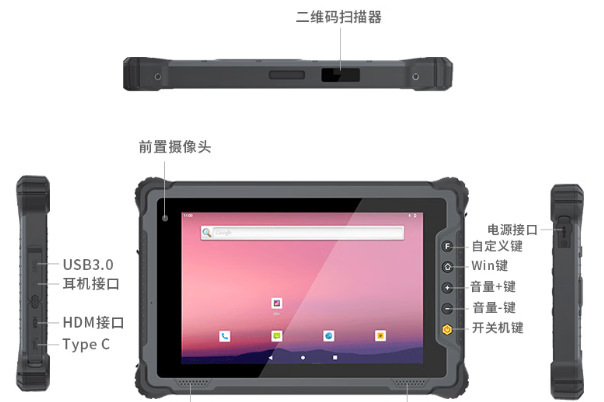 東田三防國產工業平板電腦端口.png