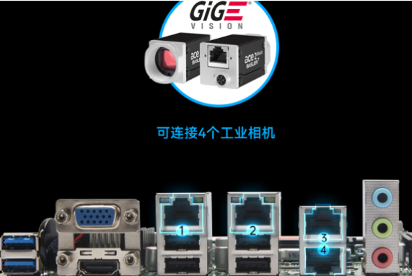 東田4U工控機服務器端口.png