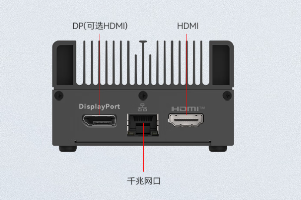 東田工業級迷你主機端口.png