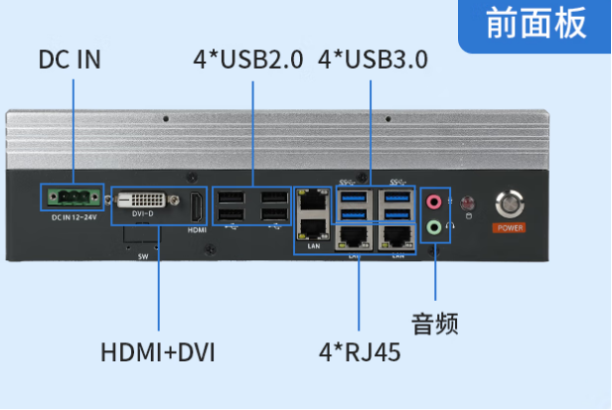 東田工業工控機端口.png