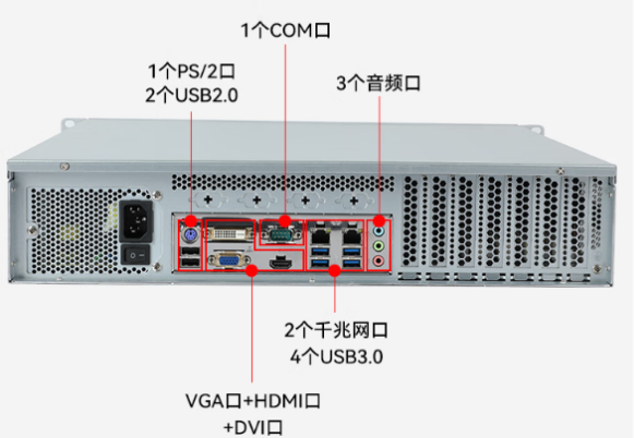 東田2U工業主機端口.png