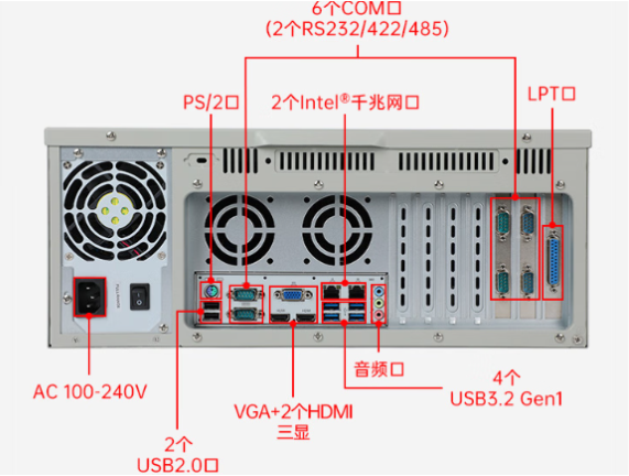 東田機架式工控服務器端口.png