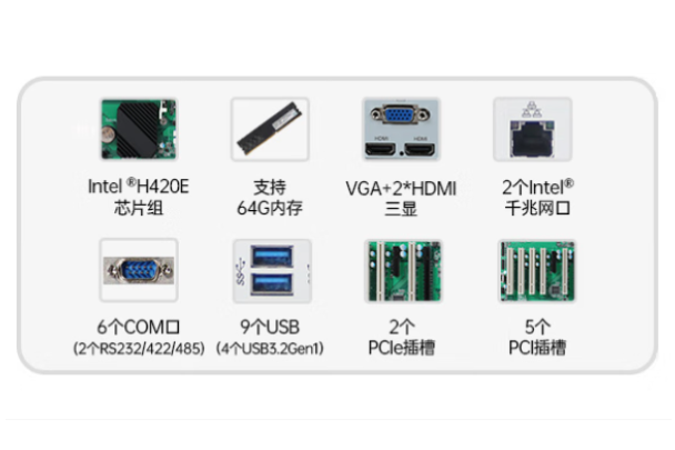 東田機架式工控服務器配置.png