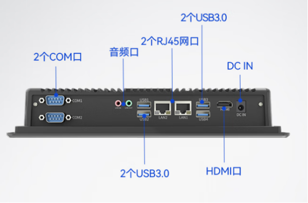 東田高性能一體機端口.png