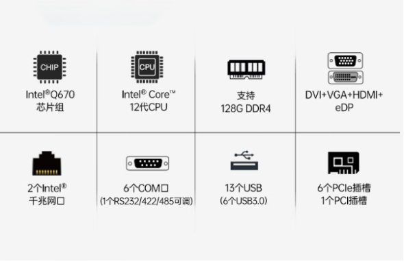 東田工業視覺識別控制器性能.png