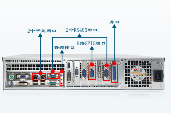 東田2U工控機(jī)端口.png