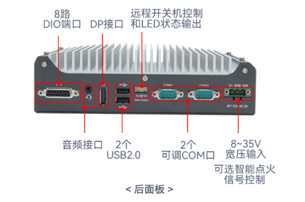 東田嵌入式服務(wù)器端口.png