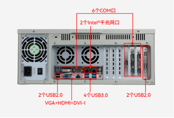東田4U工控機端口.png
