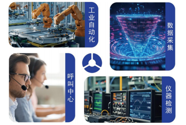 東田工業用電腦應用場景.png