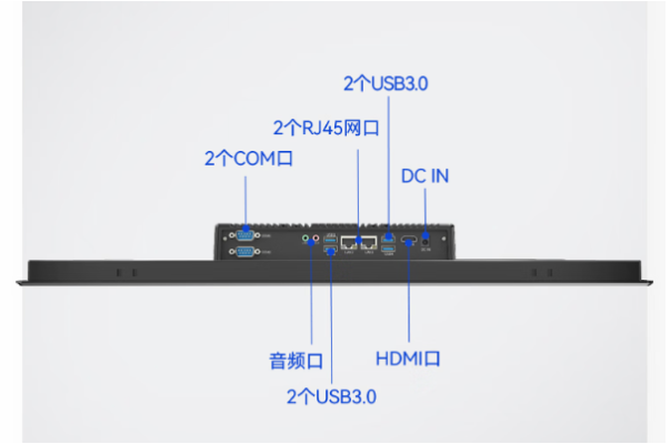 東田工控一體機(jī)端口.png