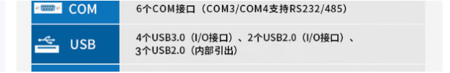 東田4U工業自動化控制器端口.png