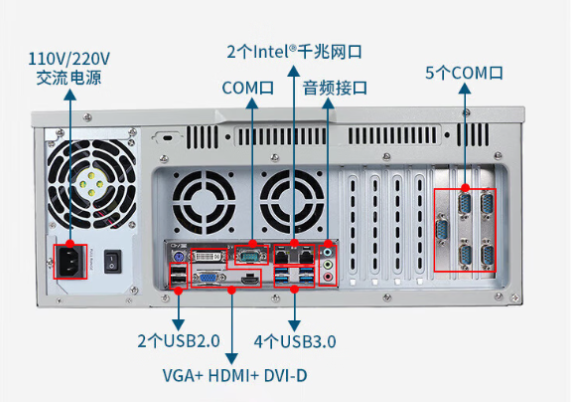 東田4U工業自動化控制器端口.png