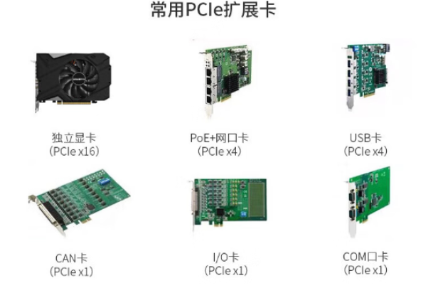 東田4U工業自動化控制器常用PCIe擴展卡.png