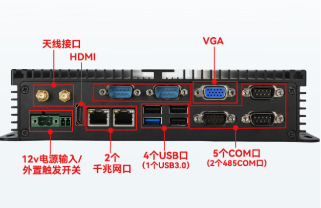 東田嵌入式工業(yè)主機(jī)端口.png
